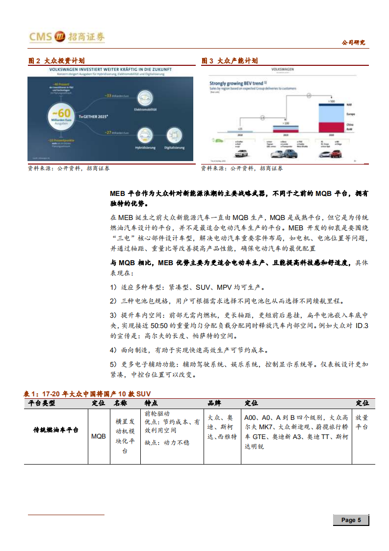 一汽富维-MEB核心龙头，智能化迎来估值提升-200304.pdf 第5页