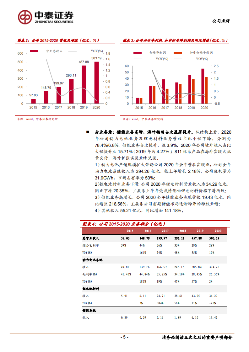 宁德时代-业绩符合预期，迎接全球放量-210427.pdf 第5页