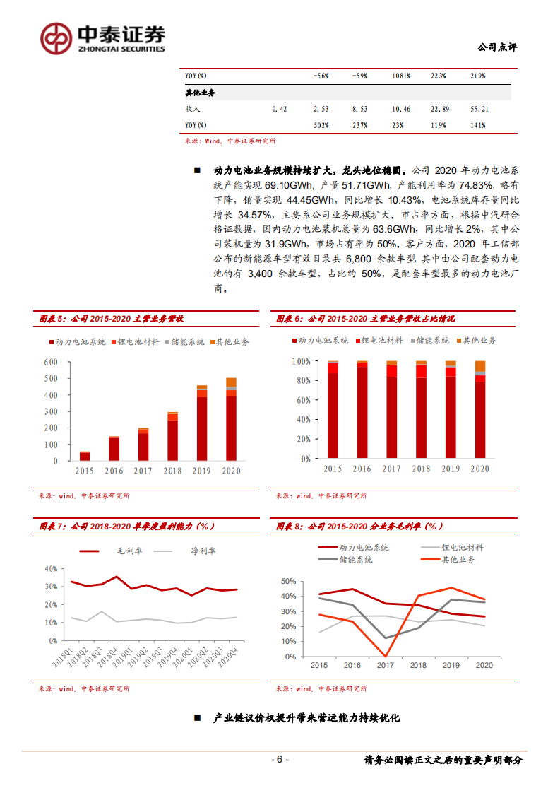 宁德时代-业绩符合预期，迎接全球放量-210427.pdf 第6页