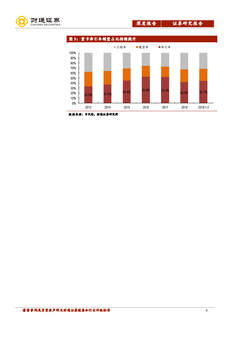 一汽轿车：重卡绝对龙头解放.pdf 第6页
