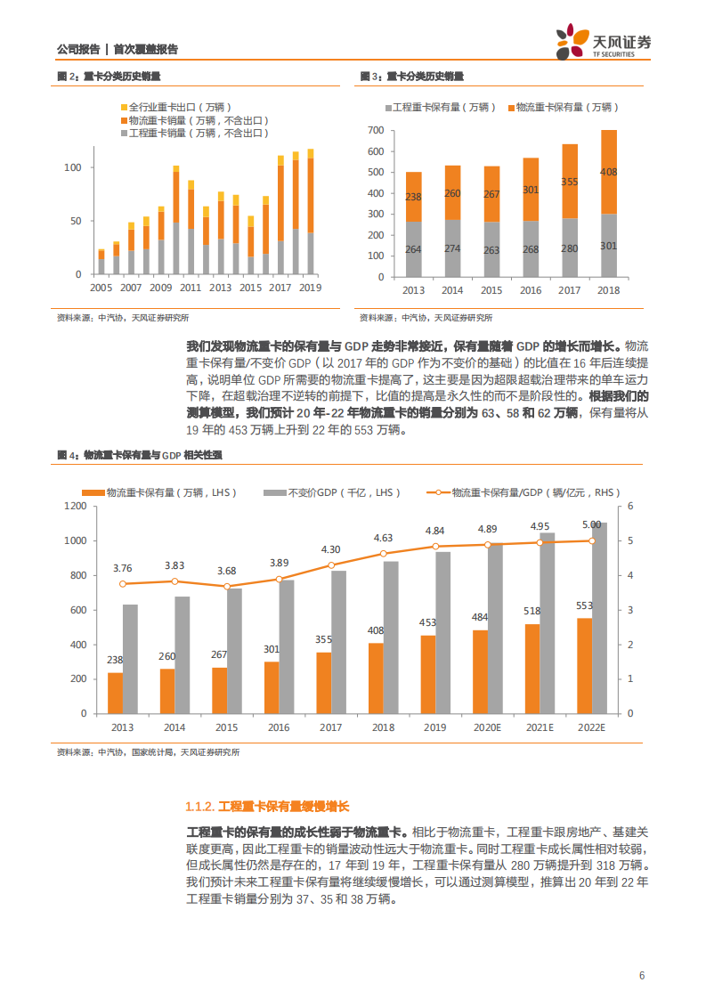一汽轿车-资产置入完成，重卡整车龙头一汽解放登陆A股-200507.pdf 第6页