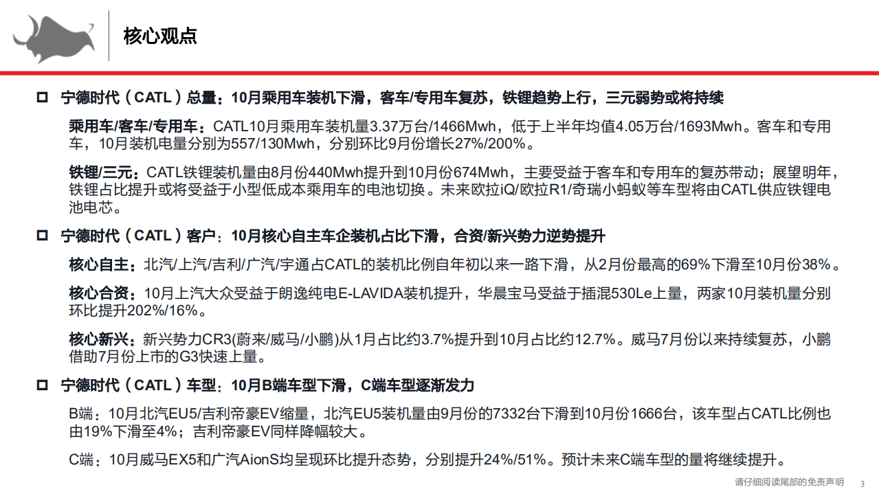 宁德时代-CATL 2019年10月装机解构：深蹲起跳，蓄力待发-191204.pdf 第3页