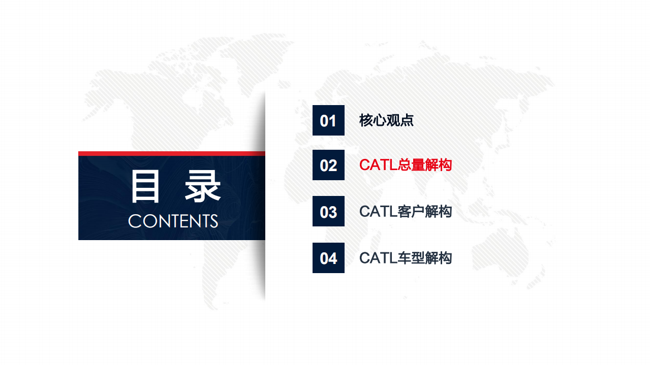 宁德时代-CATL 2019年10月装机解构：深蹲起跳，蓄力待发-191204.pdf 第4页