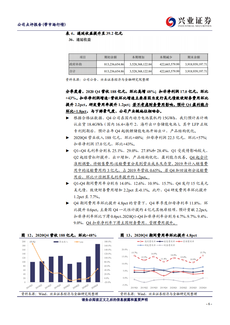 宁德时代-业绩超预期，Q4旺季现金流再爆发，行业地位超一流-210503.pdf 第6页