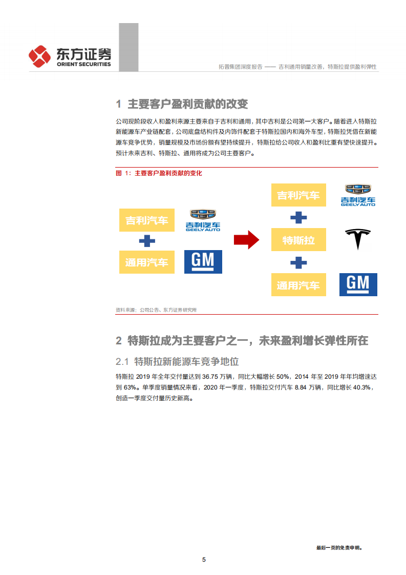 拓普集团-吉利通用销量改善，特斯拉提供盈利弹性-200423.pdf 第5页