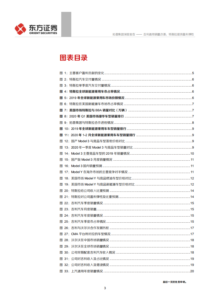 拓普集团-吉利通用销量改善，特斯拉提供盈利弹性-200423.pdf 第3页