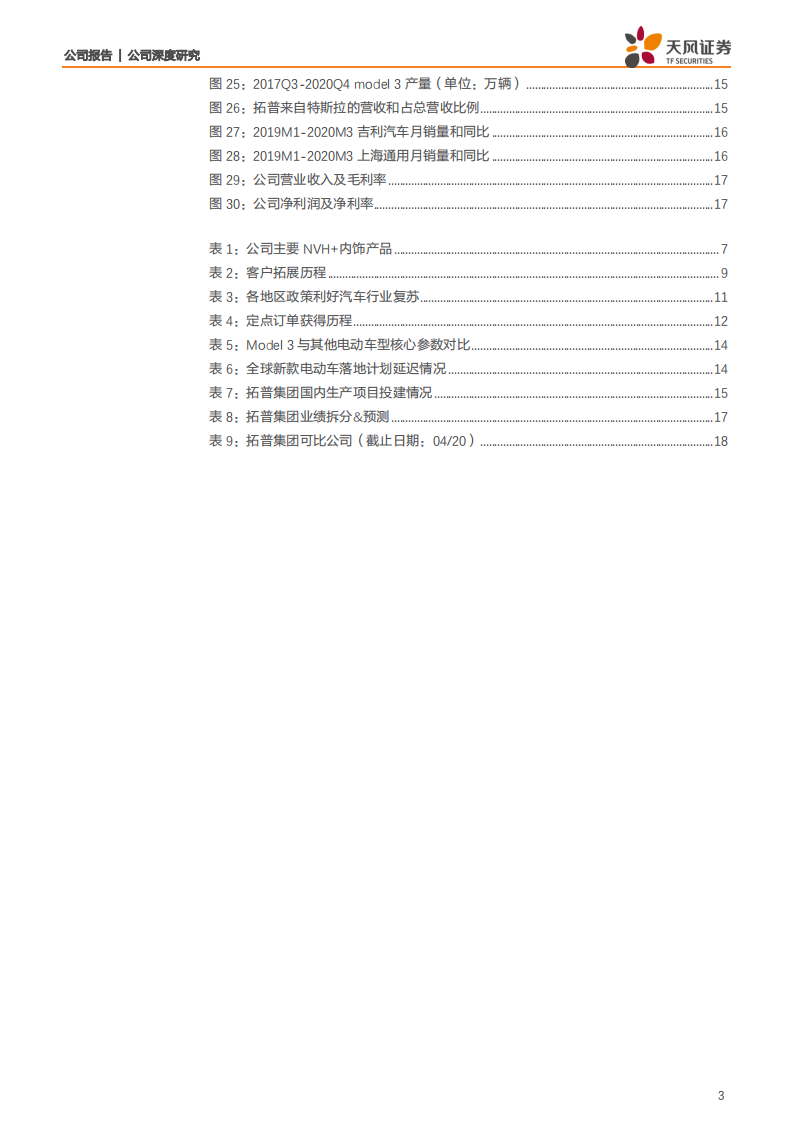 拓普集团-特斯拉从零到一，内需稳步复苏，业绩迎拐点-200421.pdf 第3页