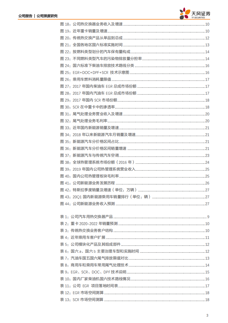 银轮股份-公司深度研究：汽车热管理龙头，二次创业加速前行-200520.pdf 第3页