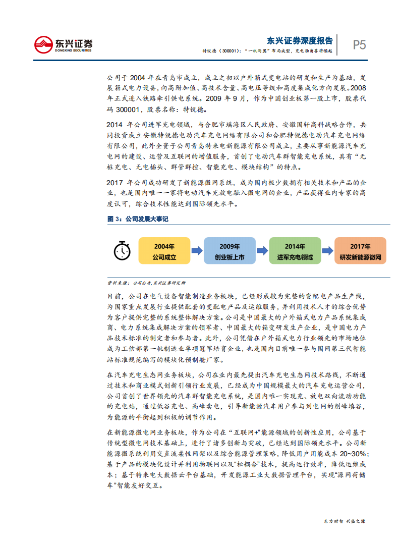 特锐德-深度报告：“一机两翼”布局成型，充电独角兽将崛起-190529.pdf 第5页