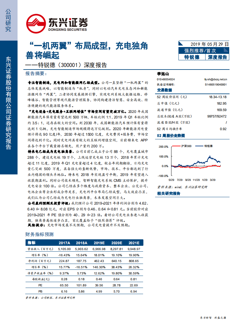特锐德-深度报告：“一机两翼”布局成型，充电独角兽将崛起-190529.pdf 第1页