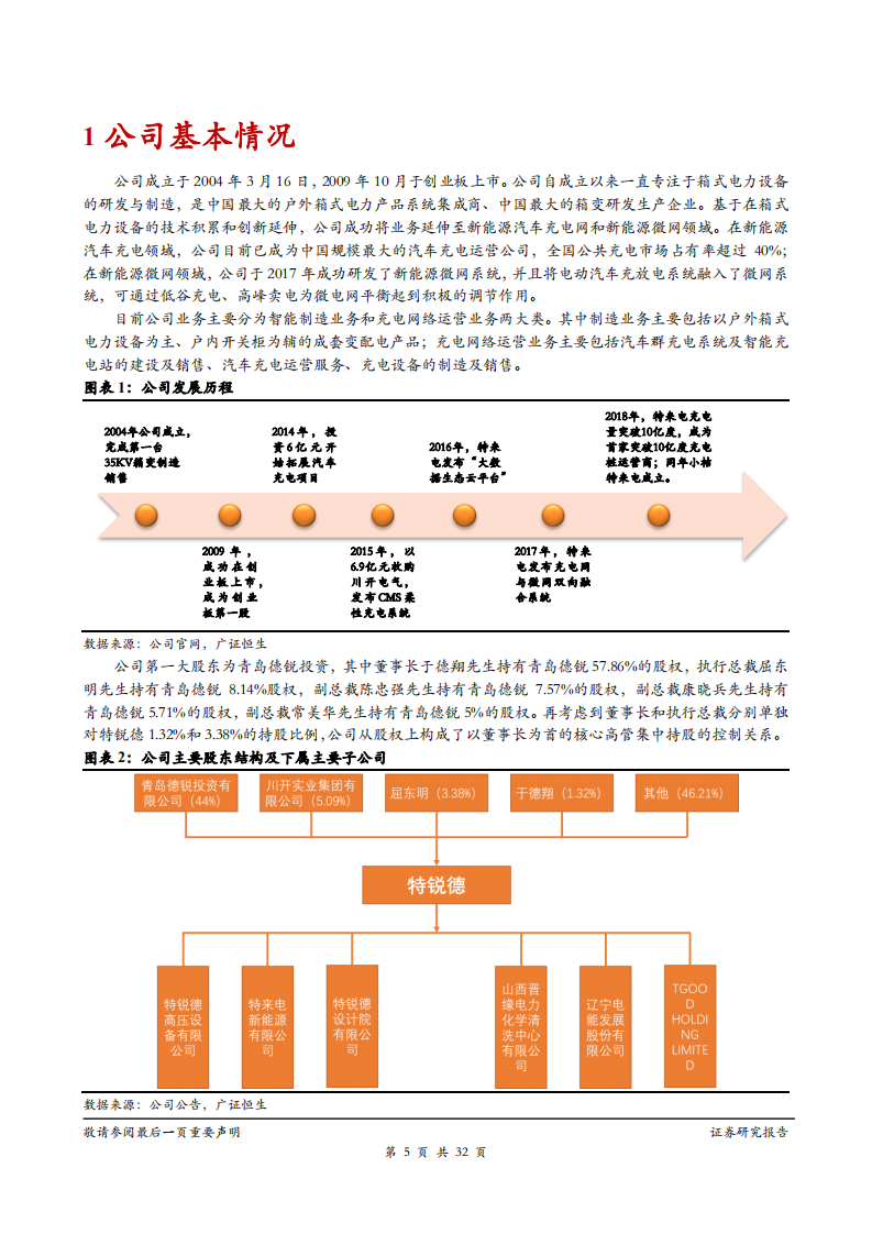 特锐德-特来电跨过盈亏平衡，业绩弹性凸显-181127.pdf 第5页