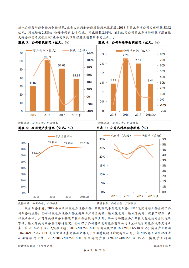 特锐德-特来电跨过盈亏平衡，业绩弹性凸显-181127.pdf 第6页