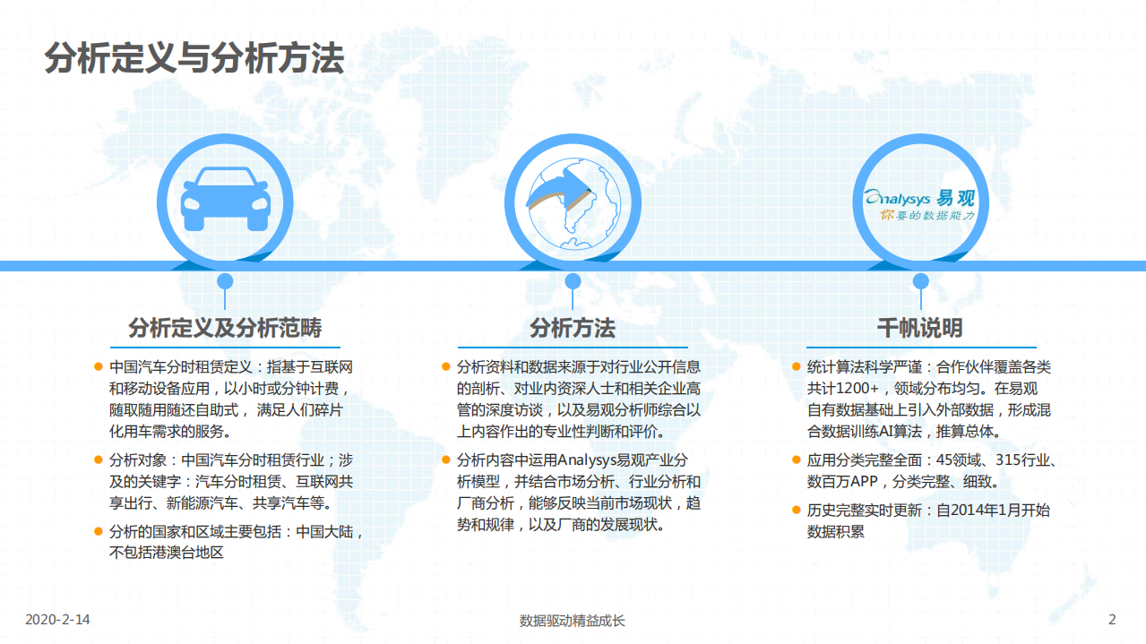 易观：中国汽车分时租赁市场白皮书2019.pdf 第2页