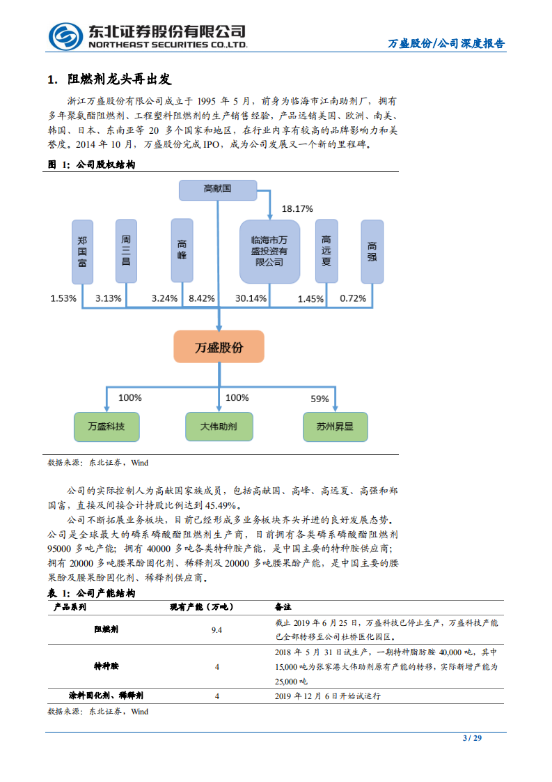 万盛股份-欧盟无卤化与电动车应用双轮驱动，国内BDP龙头进入成长快车道-200226.pdf 第3页