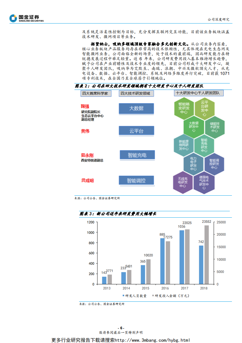 特锐德-箱变龙头再创业，充电业务高成长可期-190610.pdf 第6页