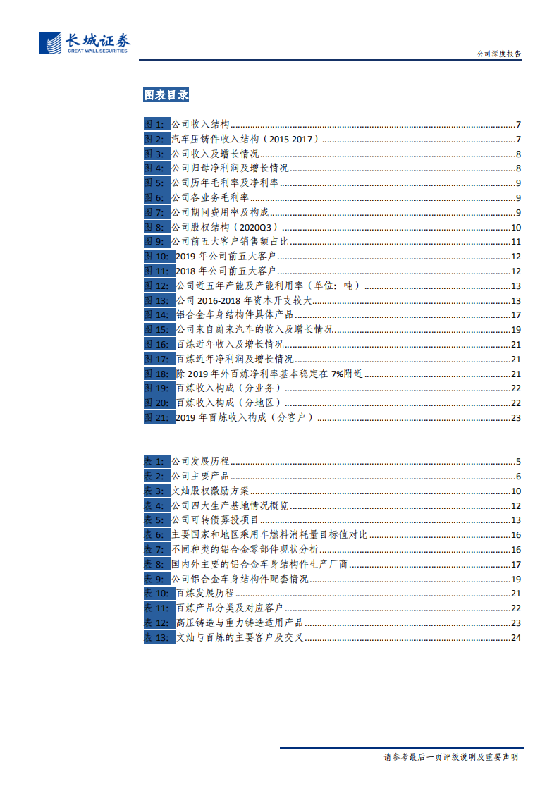 文灿股份-公司深度报告：国产铝合金车身结构件领导者，充分受益于电动车轻量化需求-20201229.pdf 第4页
