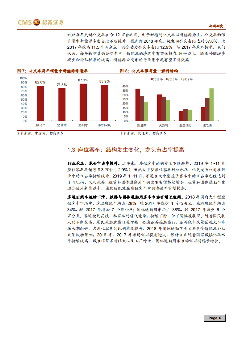 宇通客车-宇通三问三答，坚忍不拔-191230.pdf 第6页