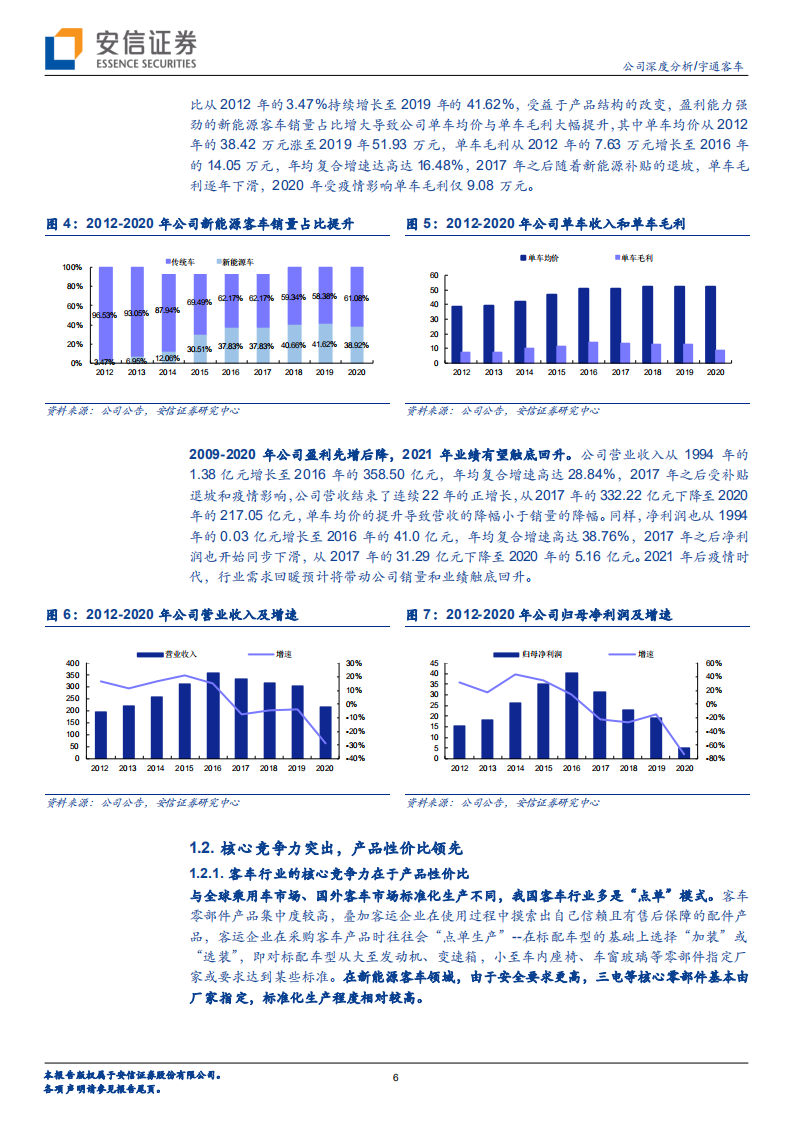 宇通客车-增长迎来新机遇，客车龙头再出发-210606.pdf 第6页