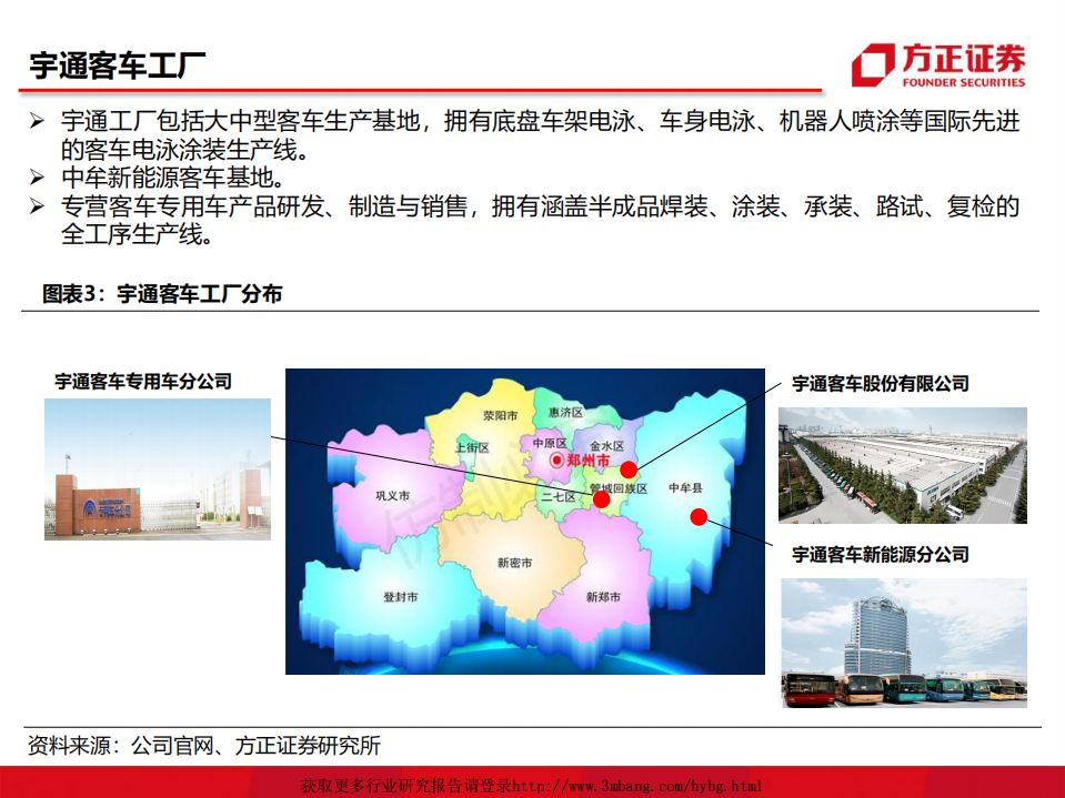 宇通客车-中国宇通，全球出行-190402.pdf 第6页