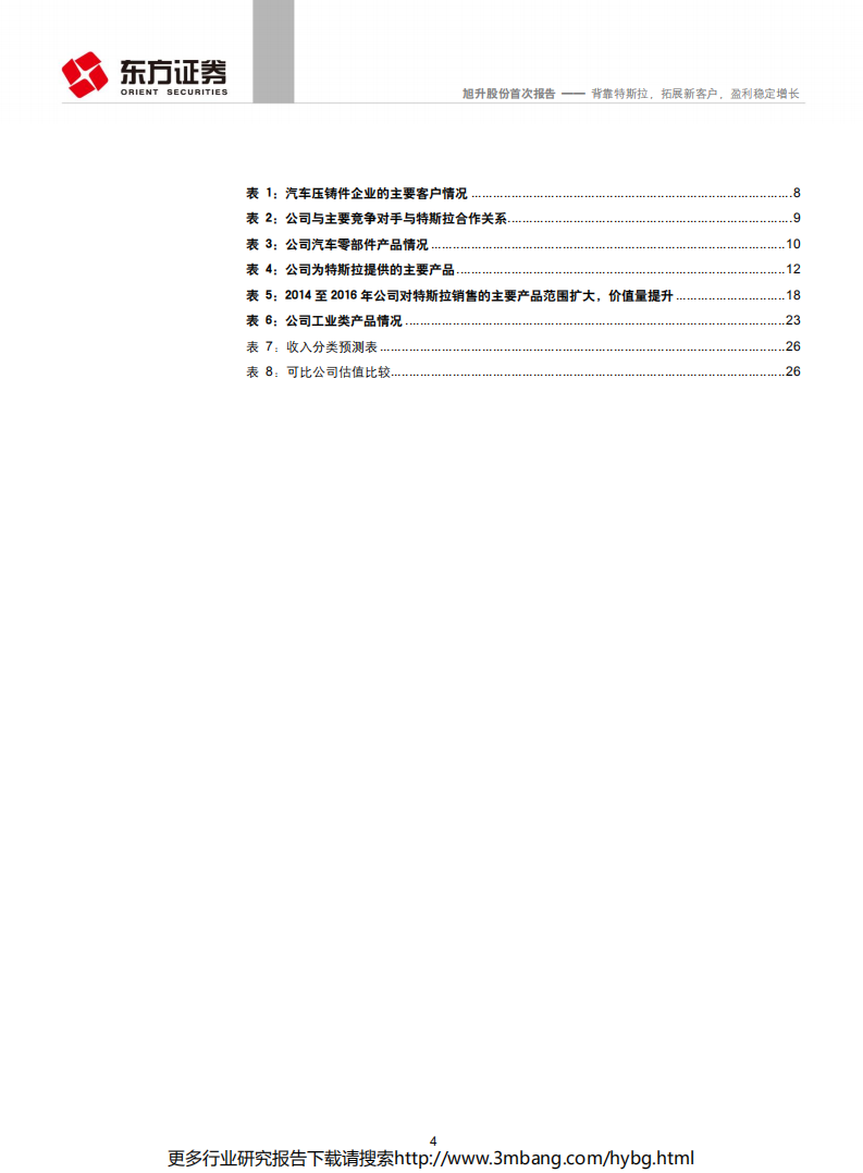 旭升股份-背靠特斯拉，拓展新客户，盈利稳定增长-190626.pdf 第4页
