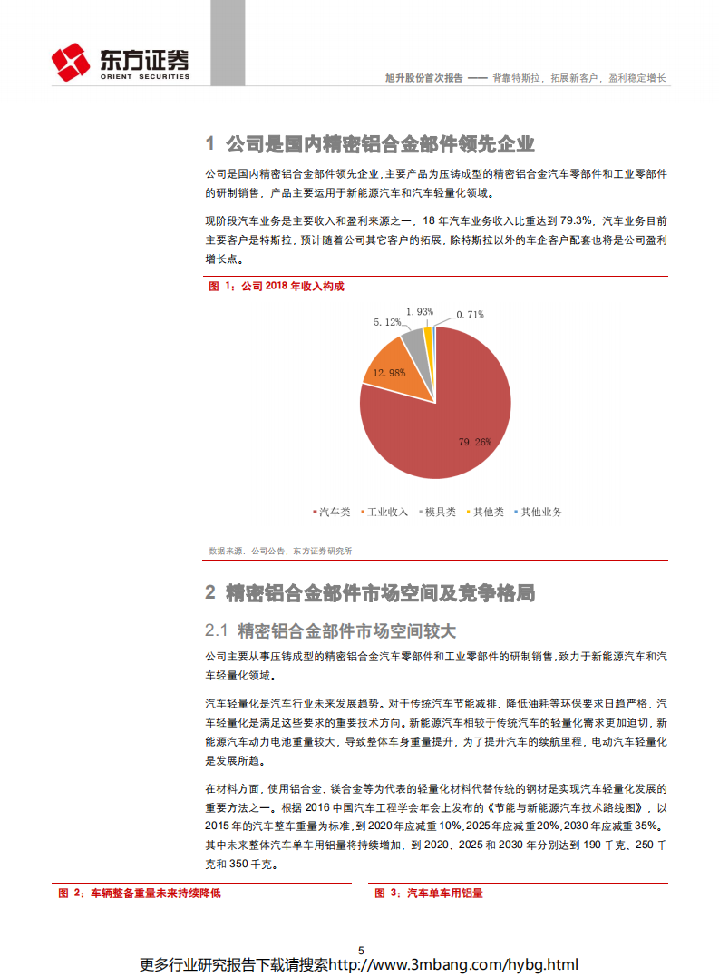 旭升股份-背靠特斯拉，拓展新客户，盈利稳定增长-190626.pdf 第5页