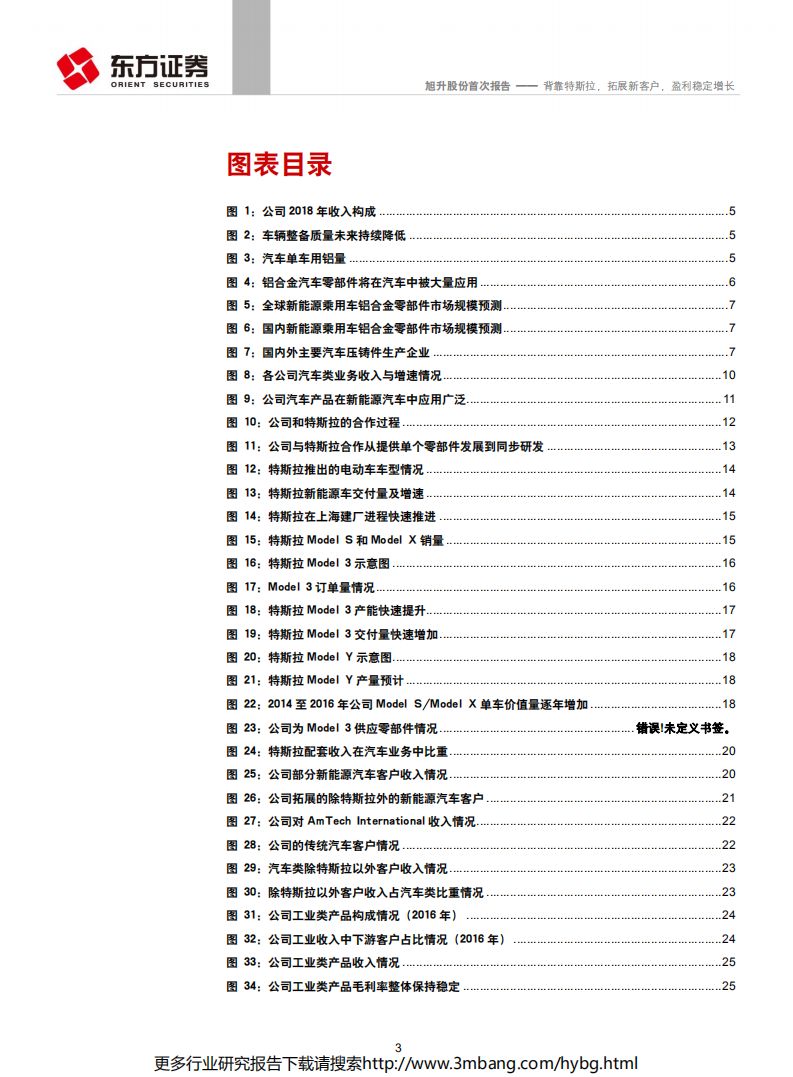 旭升股份-背靠特斯拉，拓展新客户，盈利稳定增长-190626.pdf 第3页