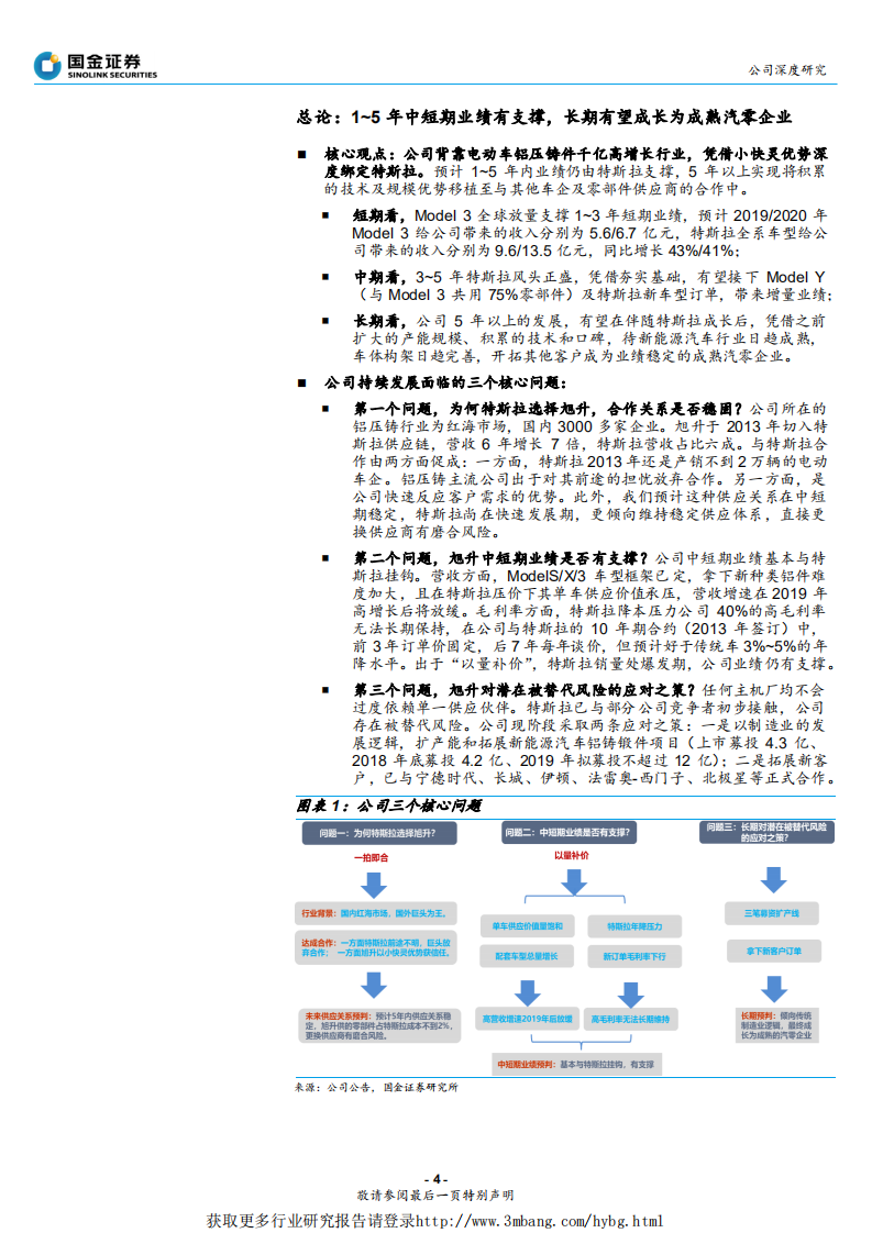 旭升股份-深度绑定特斯拉，Model 3放量释放业绩弹性-190407.pdf 第4页