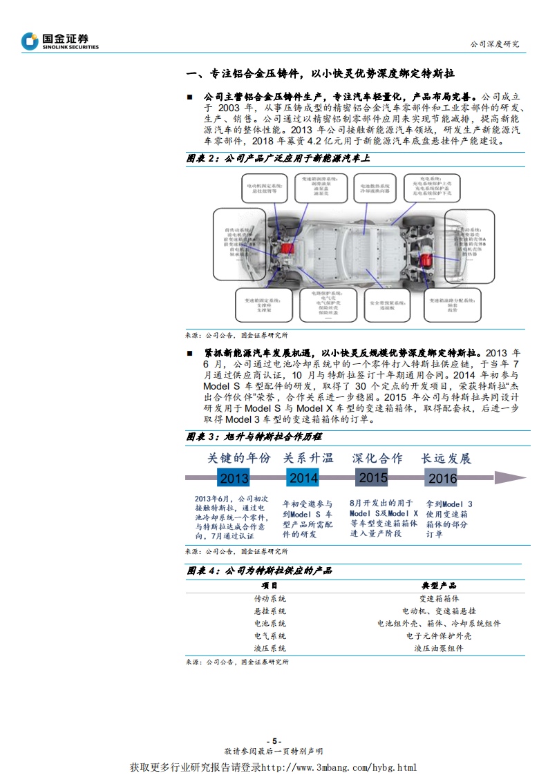 旭升股份-深度绑定特斯拉，Model 3放量释放业绩弹性-190407.pdf 第5页
