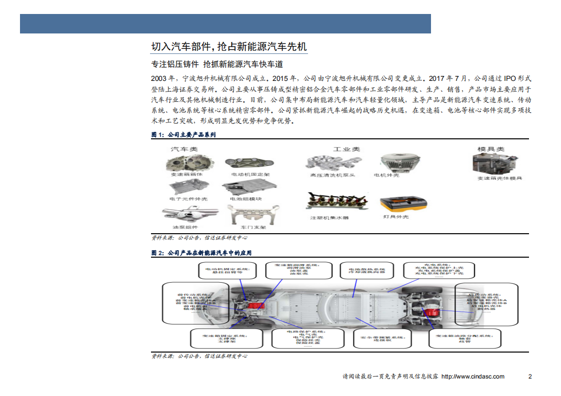 旭升股份-深度报告：深度绑定特斯拉，与电动汽车共腾飞-190527.pdf 第5页
