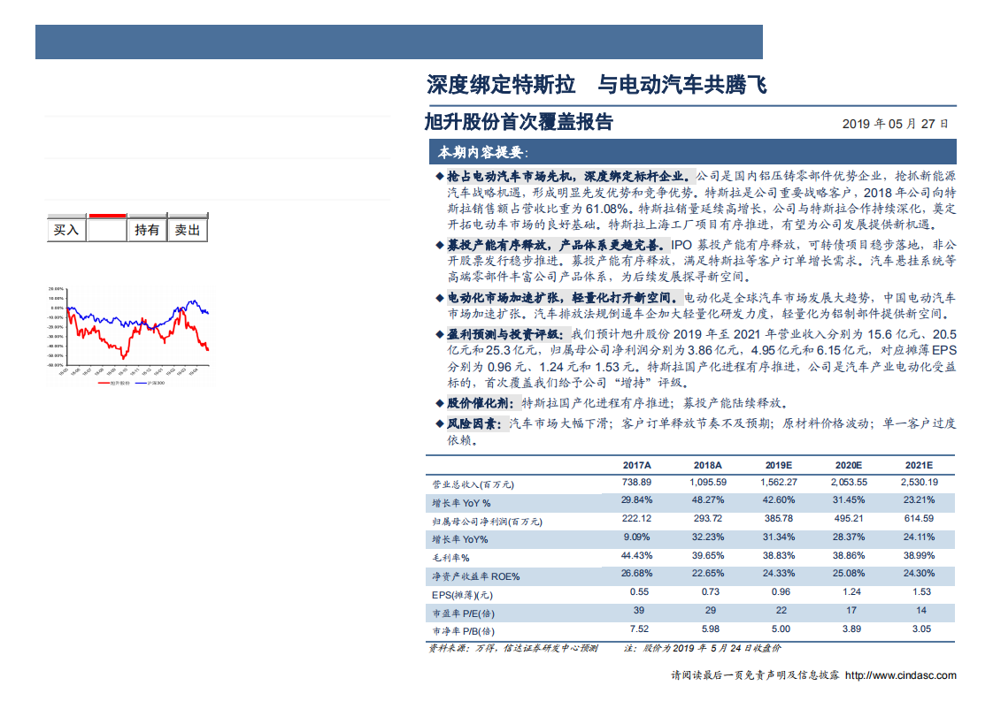 旭升股份-深度报告：深度绑定特斯拉，与电动汽车共腾飞-190527.pdf 第2页
