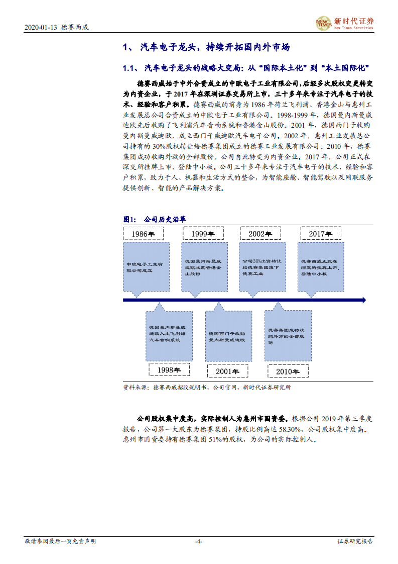 德赛西威-业务基本面迎来拐点，智能驾驶打开新成长空-200113.pdf 第4页