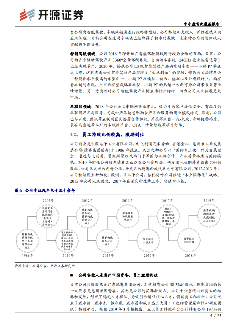 德赛西威-中小盘首次覆盖报告：智能驾驶新时代，德赛西威新起点-200306.pdf 第5页