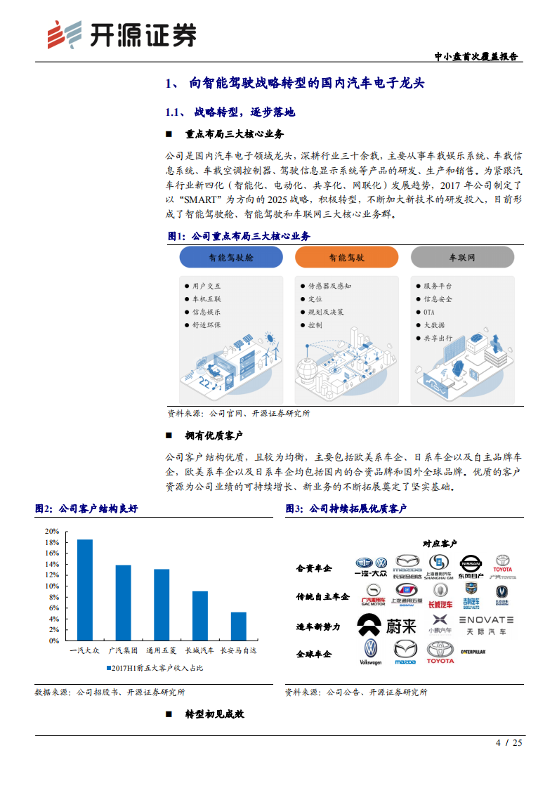 德赛西威-中小盘首次覆盖报告：智能驾驶新时代，德赛西威新起点-200306.pdf 第4页