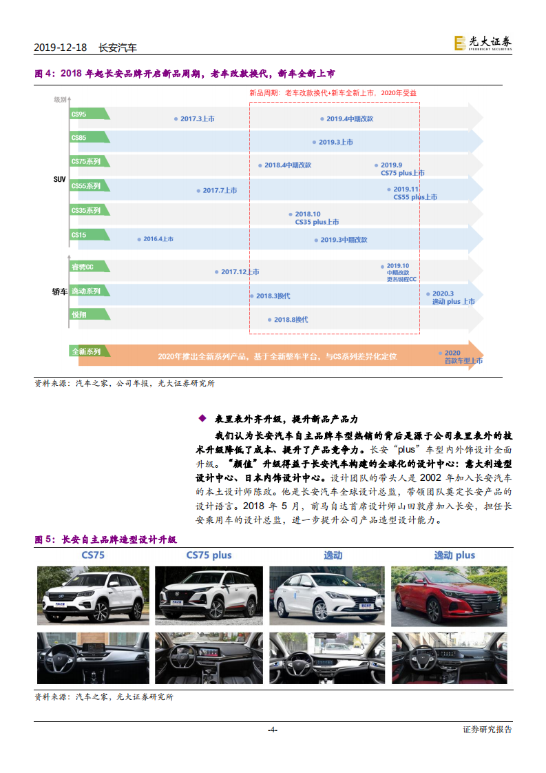 长安汽车-跟踪报告：加减法经营举措落地，业绩拐点在即-191218.pdf 第4页