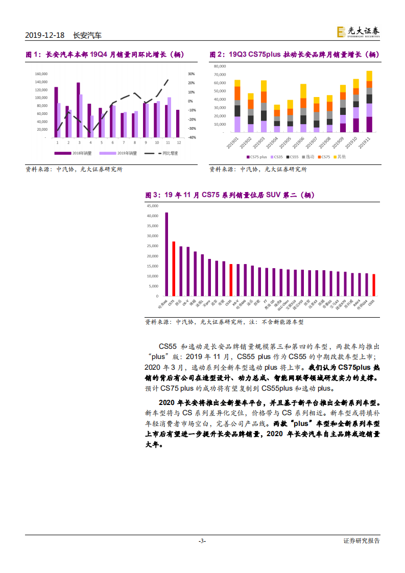 长安汽车-跟踪报告：加减法经营举措落地，业绩拐点在即-191218.pdf 第3页