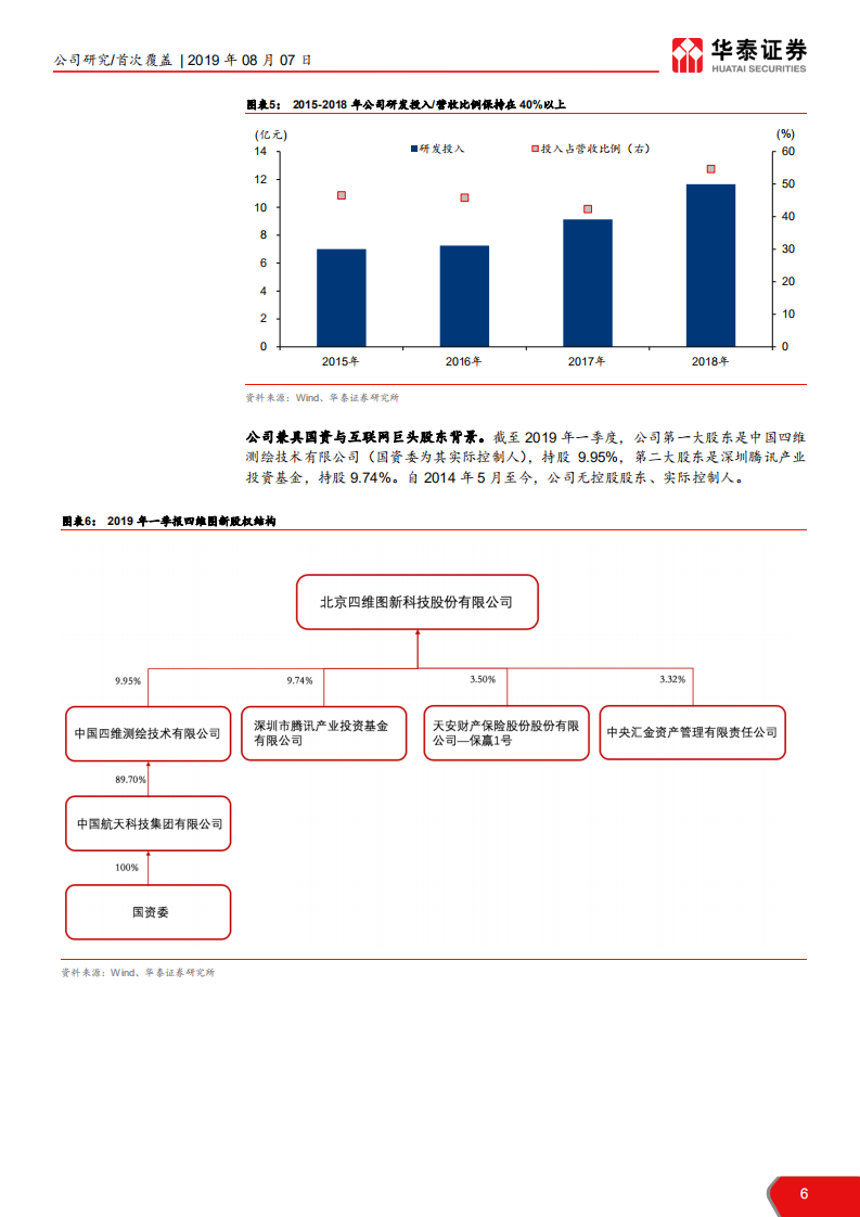 四维图新-前瞻布局智能驾驶迎来收获期-190807.pdf 第6页