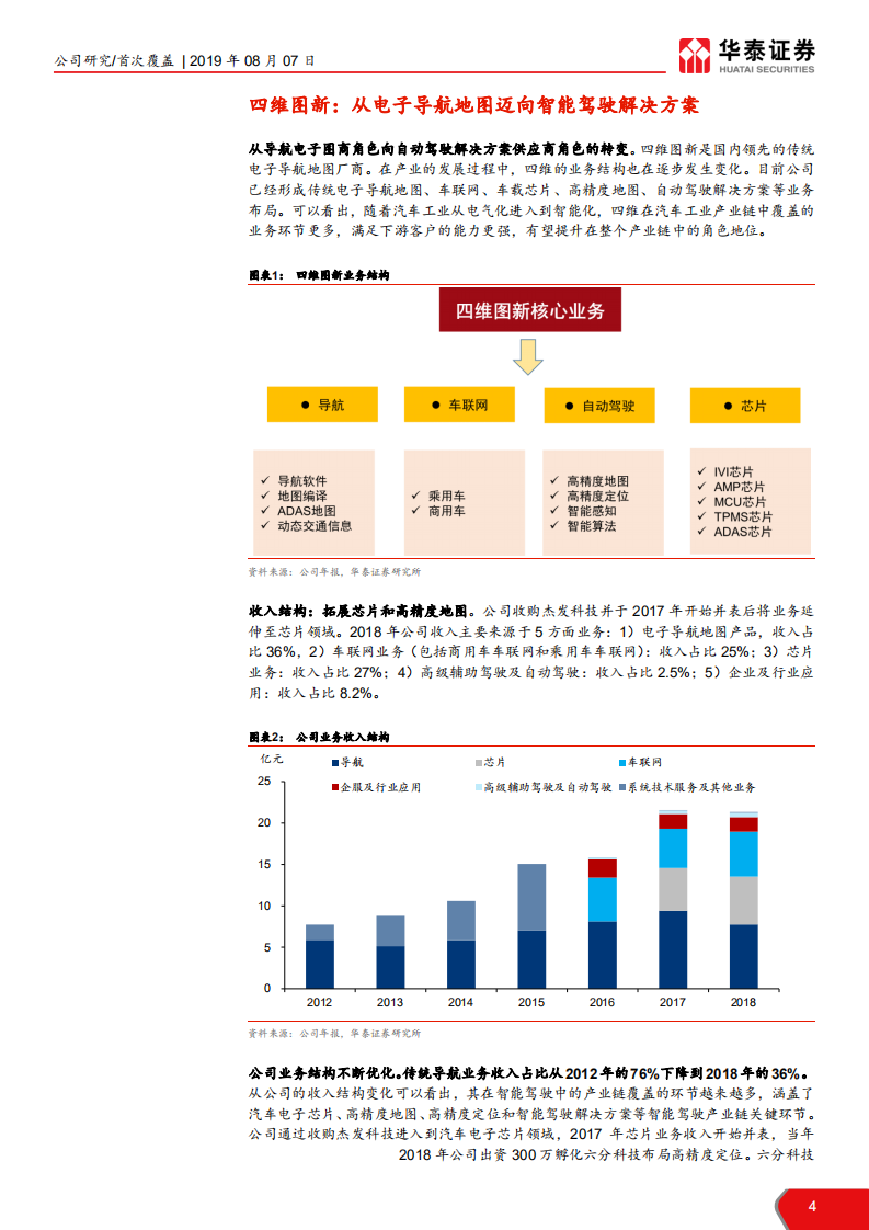 四维图新-前瞻布局智能驾驶迎来收获期-190807.pdf 第4页