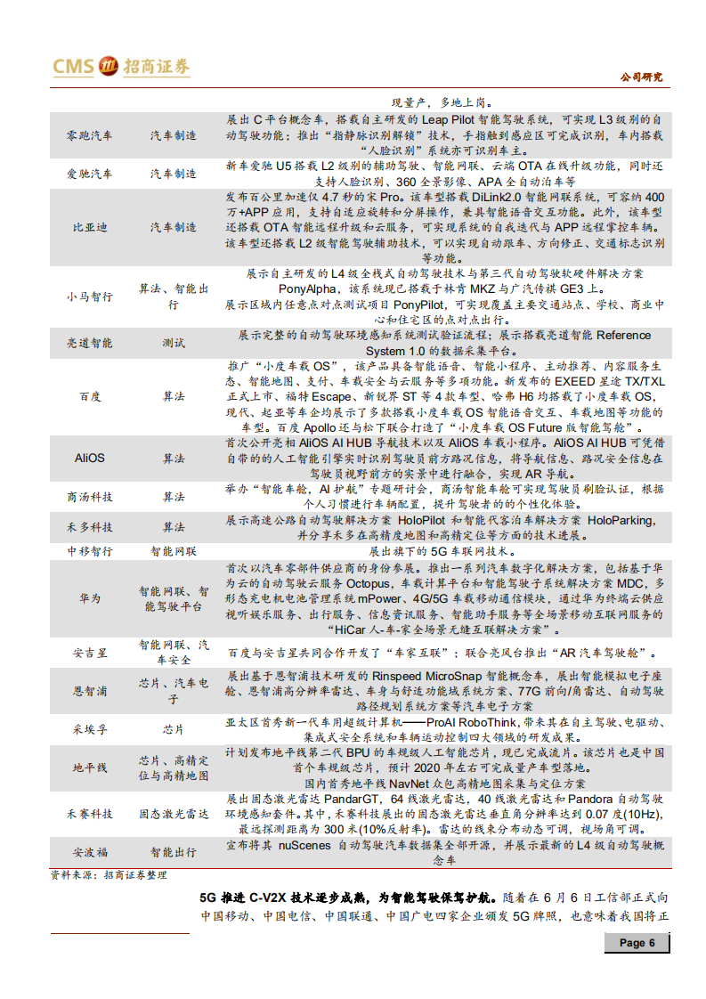 四维图新-高精度地图龙头，无人驾驶的领航员-190828.pdf 第6页