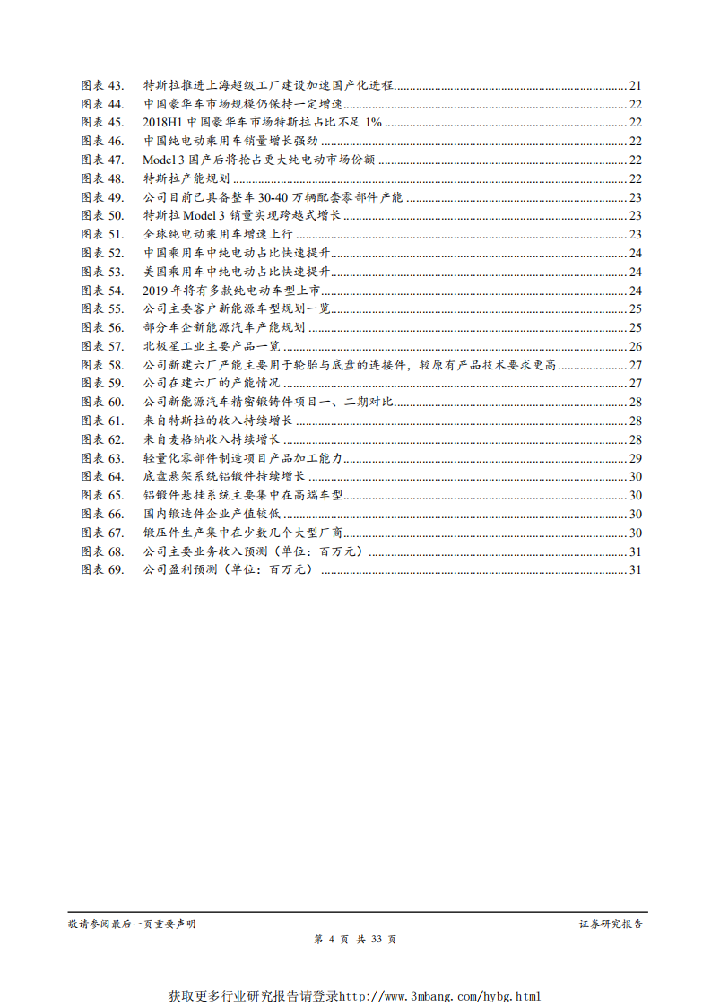 旭升股份-深度报告：始于特斯拉，不止于特斯拉-190423.pdf 第4页