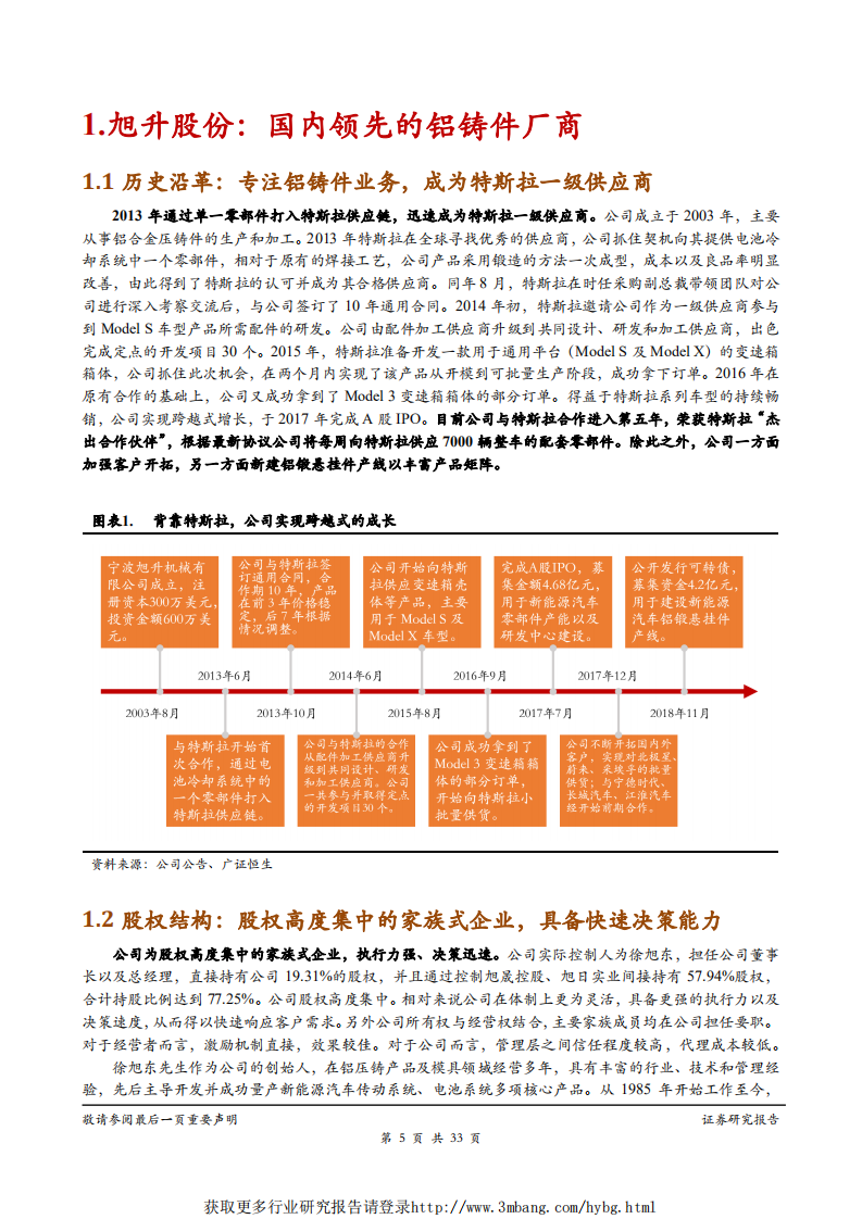旭升股份-深度报告：始于特斯拉，不止于特斯拉-190423.pdf 第5页