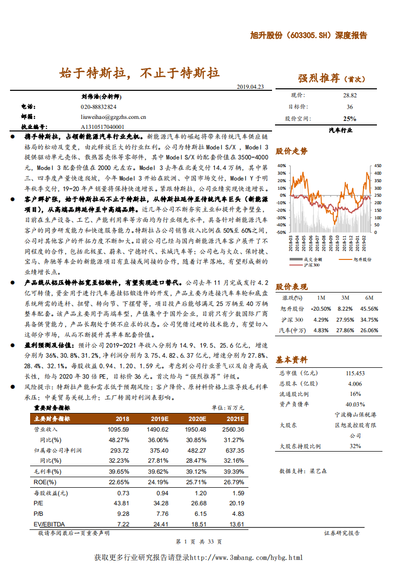 旭升股份-深度报告：始于特斯拉，不止于特斯拉-190423.pdf 第1页
