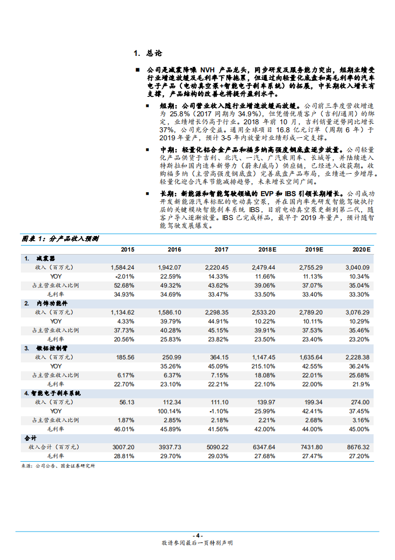 拓普集团-轻量化底盘和智能驾驶产品打开增长空间-181219.pdf 第4页