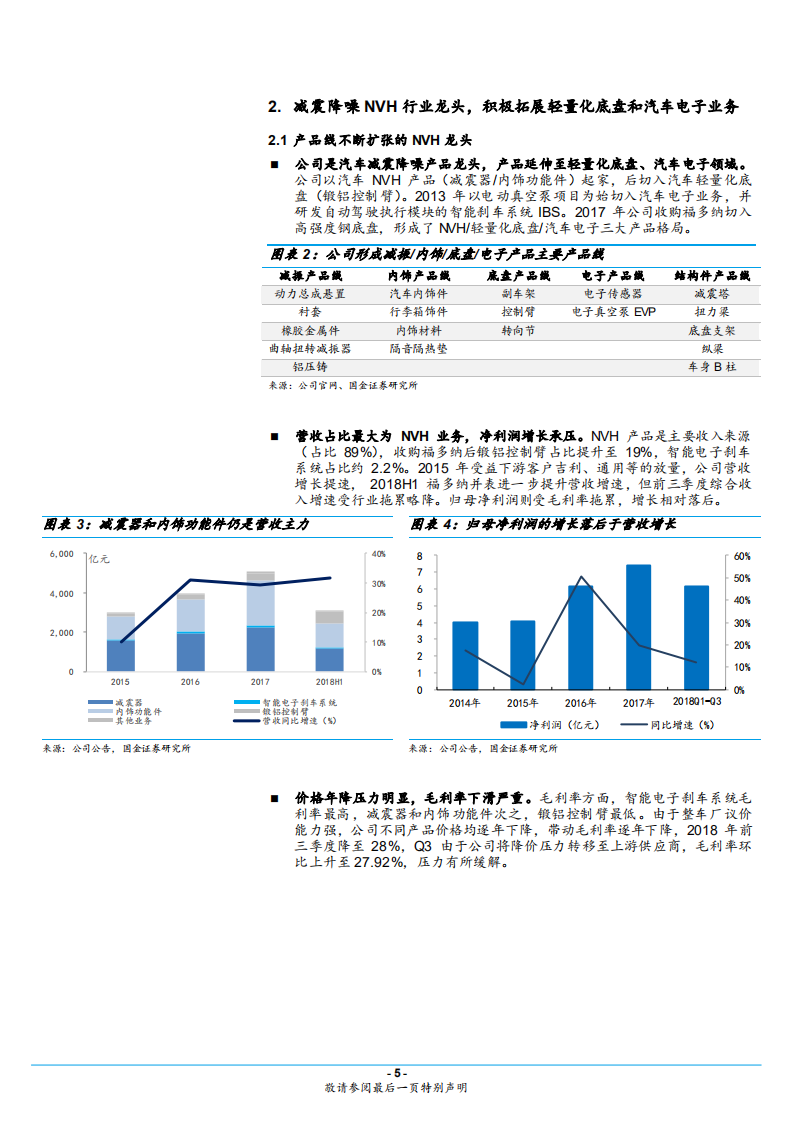 拓普集团-轻量化底盘和智能驾驶产品打开增长空间-181219.pdf 第5页