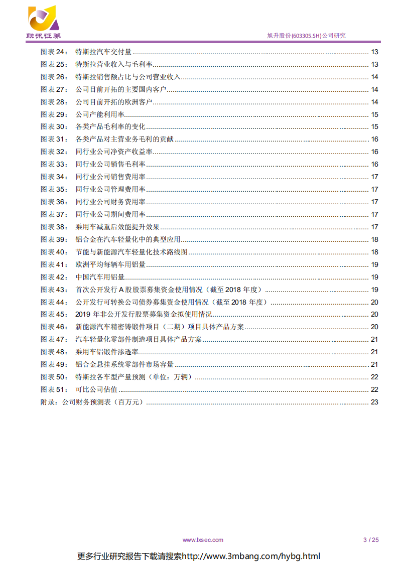 旭升股份-深耕铝合金压铸件，打造汽零核心资产-190704.pdf 第3页