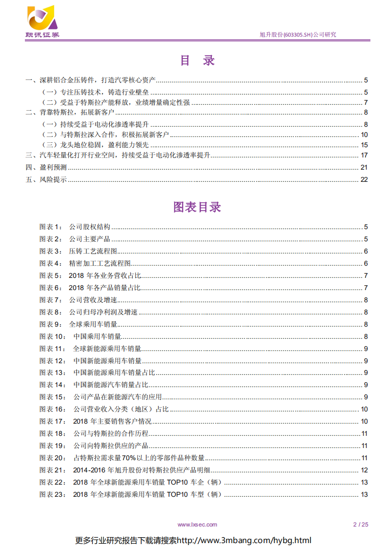 旭升股份-深耕铝合金压铸件，打造汽零核心资产-190704.pdf 第2页