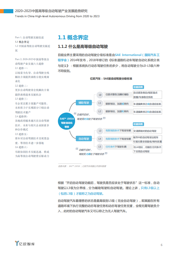 亿欧智库：2020~2023中国高等级自动驾驶产业发展趋势研究.pdf 第6页