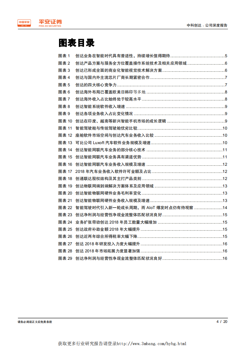 中科创达-深度报告：智能驾驶时代到来，公司重返增长快车道-190510.pdf 第4页