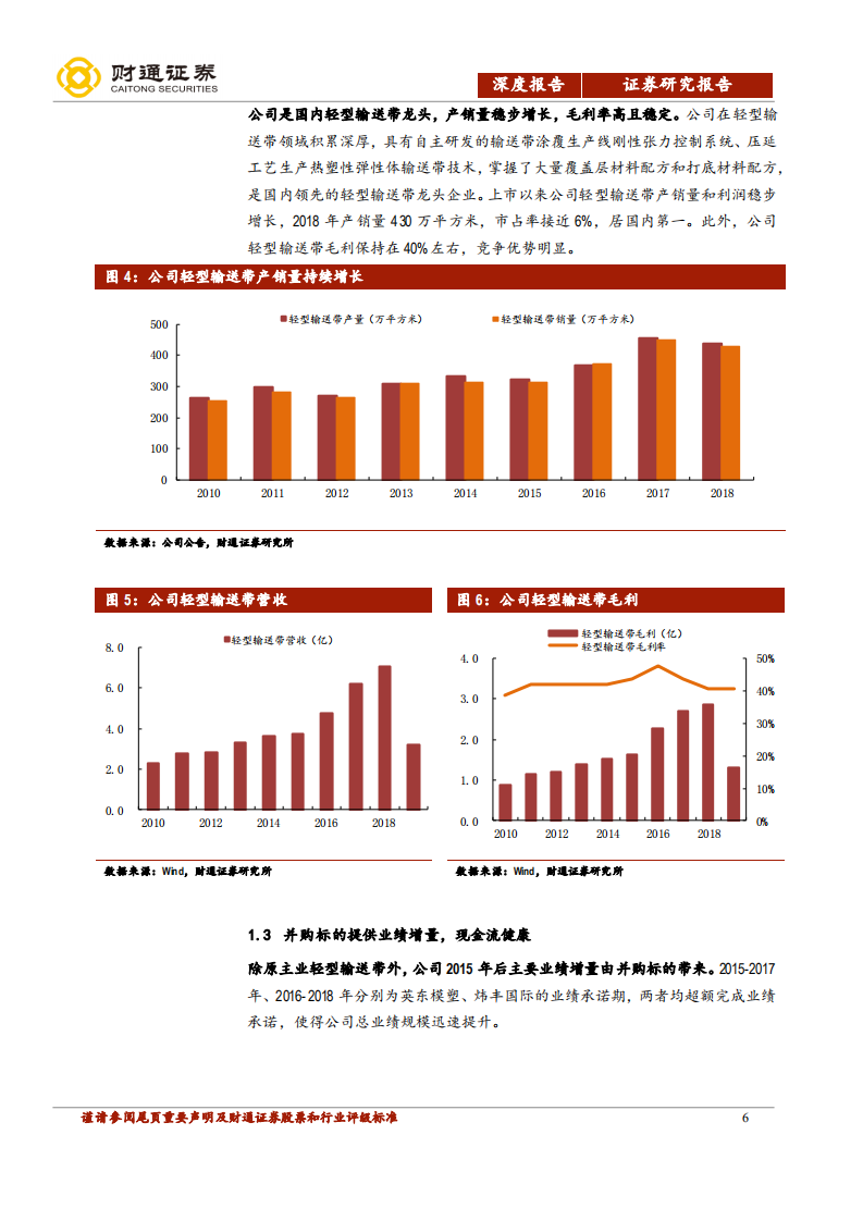 永利股份-高端模塑供应商，特斯拉、苹果一个都不能少-200227.pdf 第6页