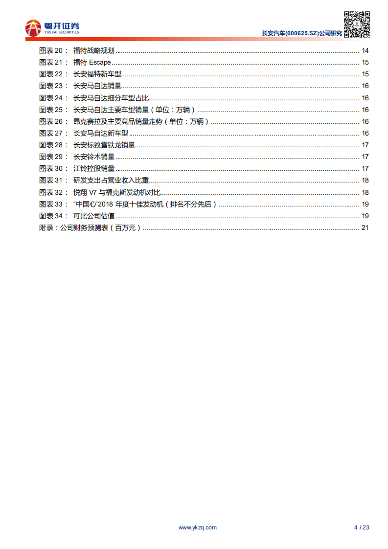 长安汽车-合资和自主新产品周期的开始-200430.pdf 第4页
