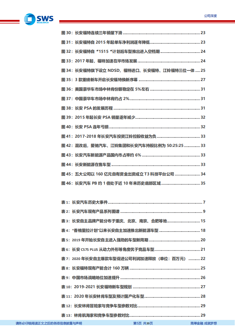 长安汽车-几经浮沉，自主龙头迎焕新之年-200424.pdf 第5页
